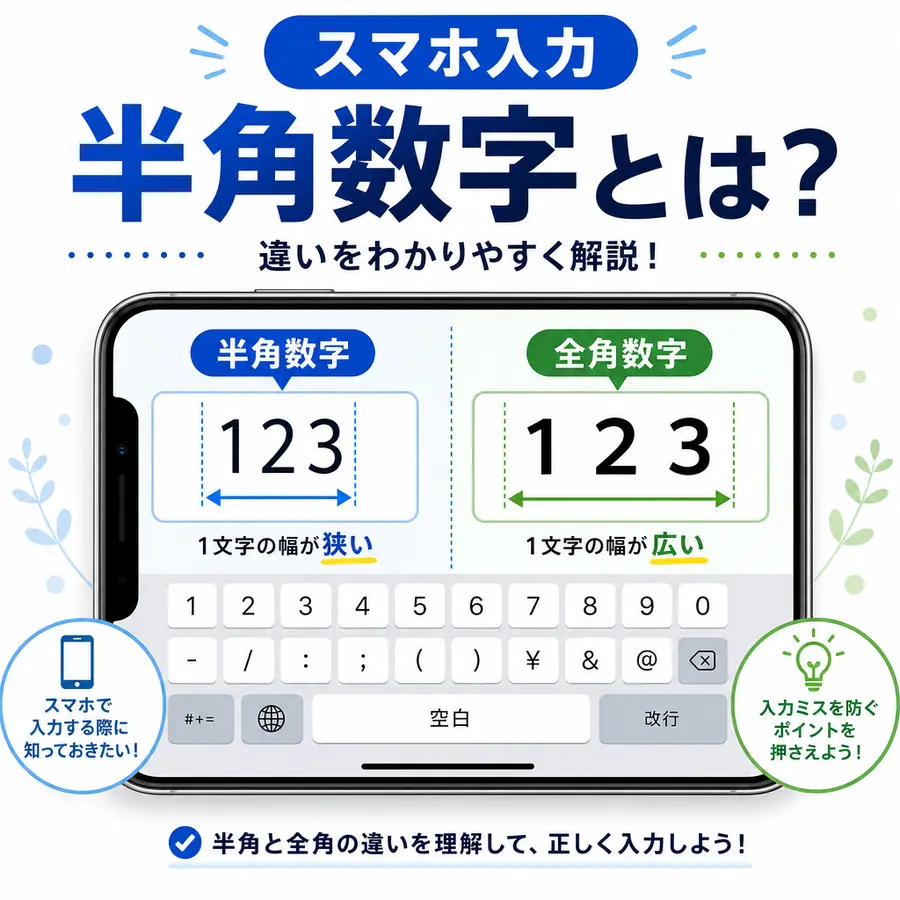 スマホ画面で半角数字123と全角数字１２３の違いを比較した図