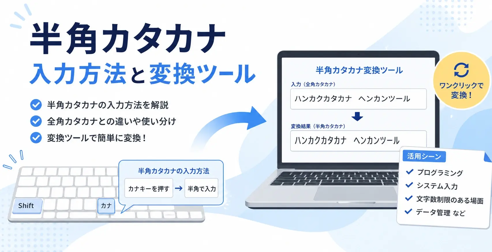 半角カタカナ入力方法と変換ツールの画面イメージ